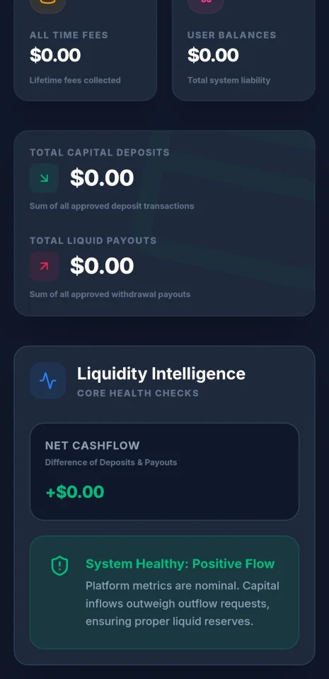 Aura Vest - Premium AI Investment & ROI Platform — screenshot 9
