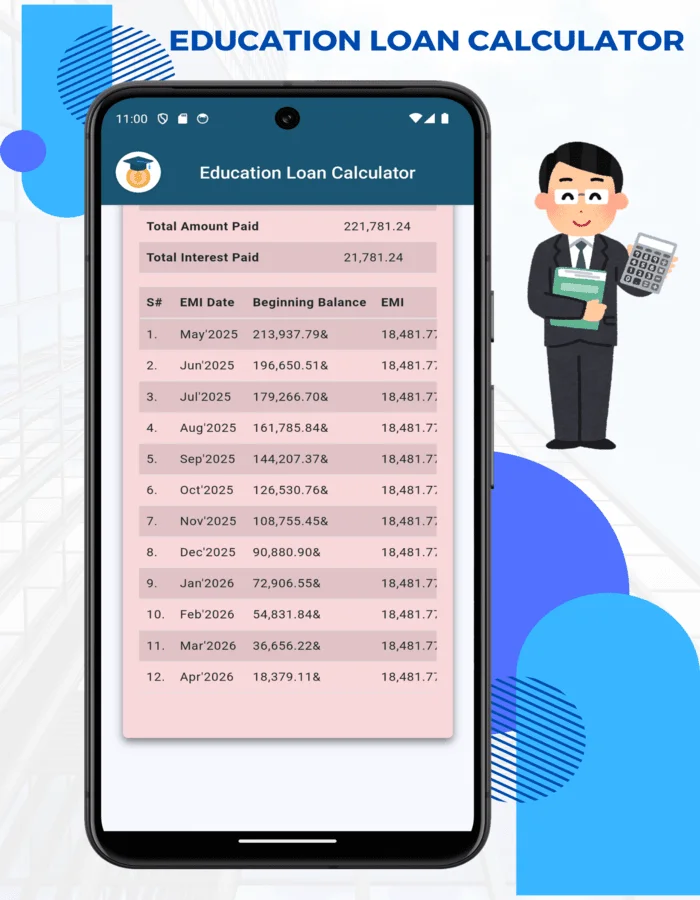 Education Loan Calculator — screenshot 5