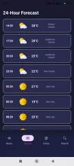 Weather Update