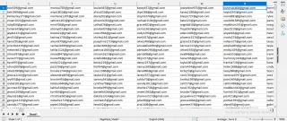 Australia Verified Email List