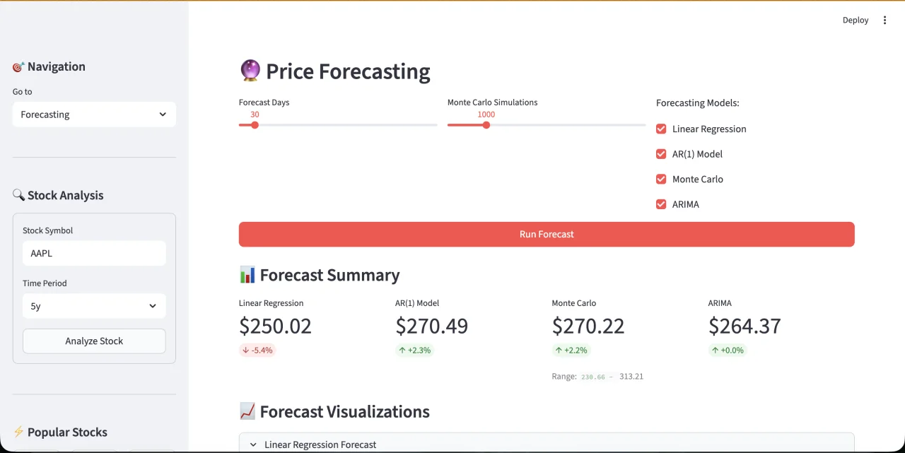 StockMaster Pro: Stock Analysis, Multi-Model Predictions & Paper Trading Dashboard — screenshot 3