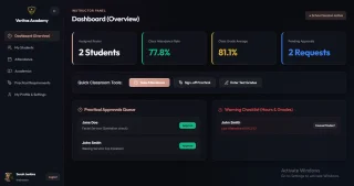 Campus Management System Institutional Portal