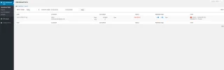 WooCommerce Abandoned Cart Recovery - Email - SMS - Messenger