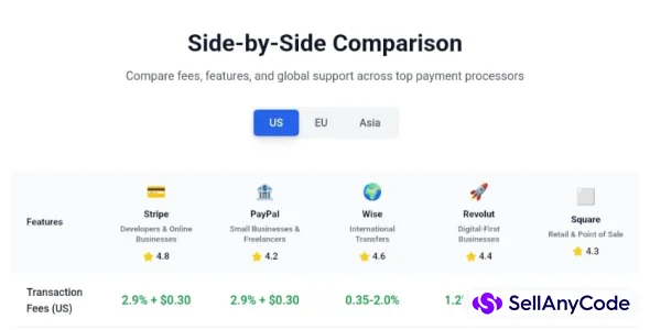PayPro Comparison Modern Payment Processor Landing Page