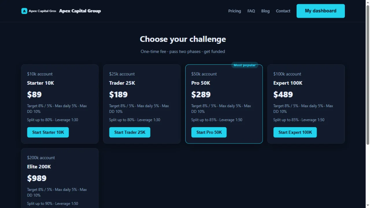 Turnkey Templates Bundle Prop-Firm Builder + 3 SaaS Starters — screenshot 6