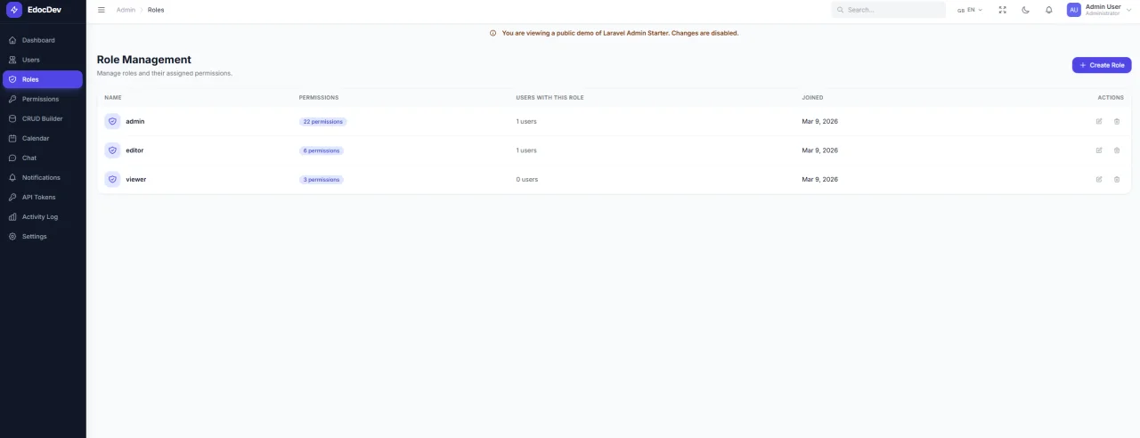 Laravel 12 Admin Panel Starter + File Manager + CRUD Builder + Chat + Calendar — screenshot 2