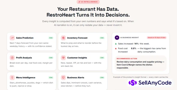 RestroHeart | AI-Powered Restaurant POS & Management Software — cover