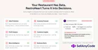 RestroHeart | AI-Powered Restaurant POS & Management Software