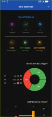 VaultFin Pro Flutter Finance App Template (Arabic + English)