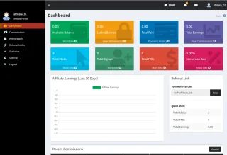 Crypto Casino Platform