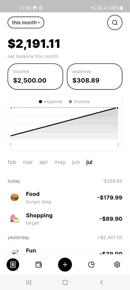 Swinon - Ultimate Flutter Expense Tracker — screenshot 3