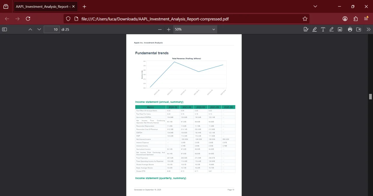 PDF Stock Report Generator Script in Python — screenshot 5