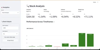 Python Stock Market Analysis Dashboard Script ML Predictions, Forecasting & Paper Trading Tool