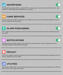 Easy Mobile Pro