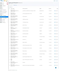 Business Directory Script
