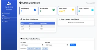 Daily Task System