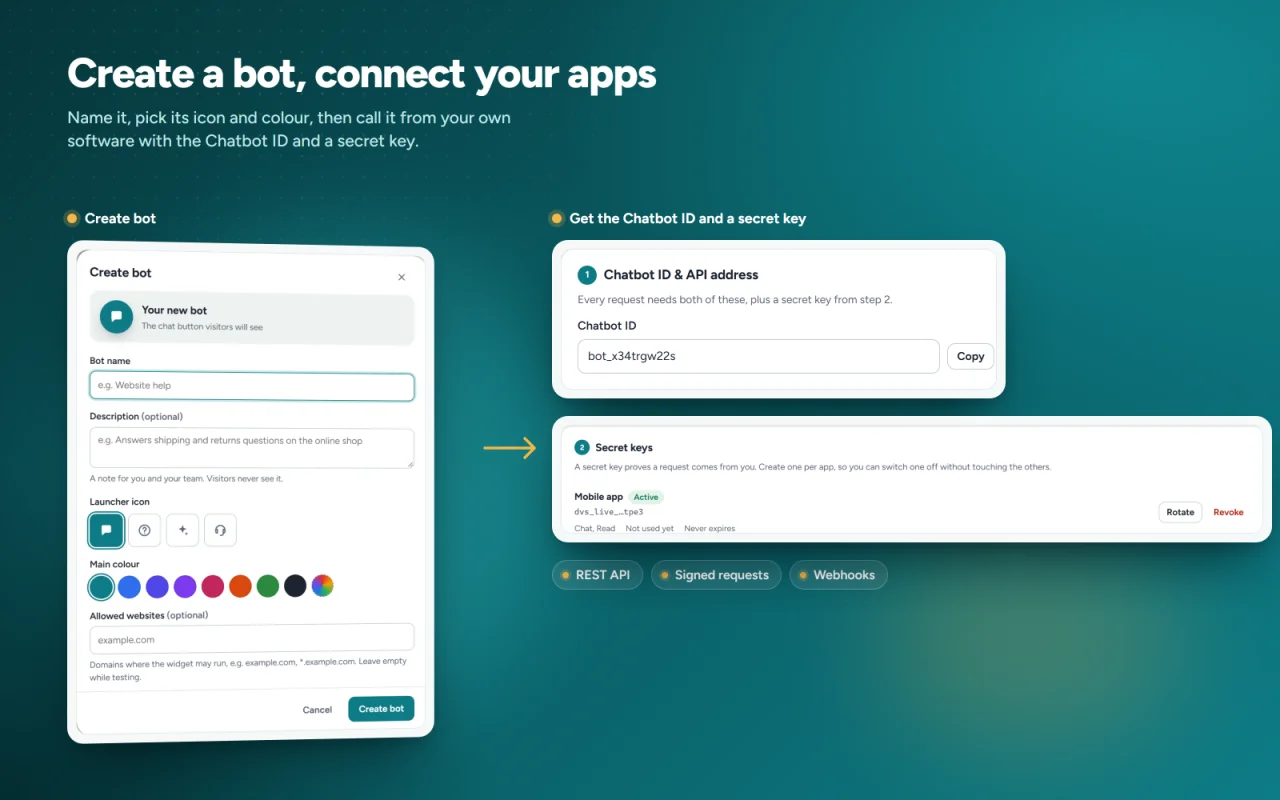 DocVera Assist - PHP AI Chatbot for Any Website — screenshot 4