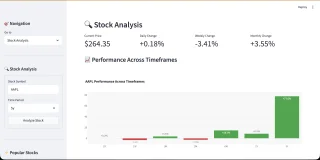 StockMaster Pro: Stock Analysis, Multi-Model Predictions & Paper Trading Dashboard