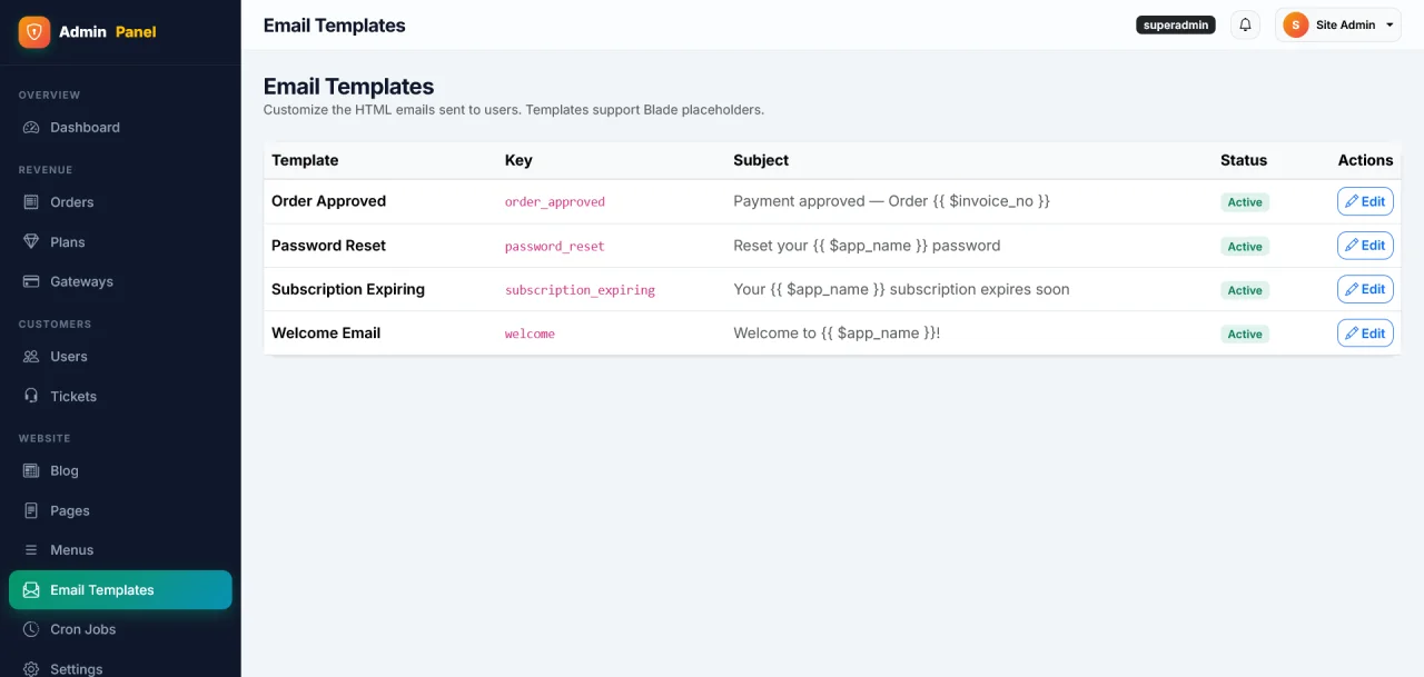WhatsMarketer - Laravel WhatsApp marketing SaaS — screenshot 7