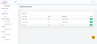 ClassX - Online Exam Proctor