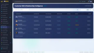 AI Banking OS - Fintech Dashboard