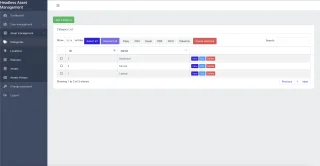 Headless Asset Management