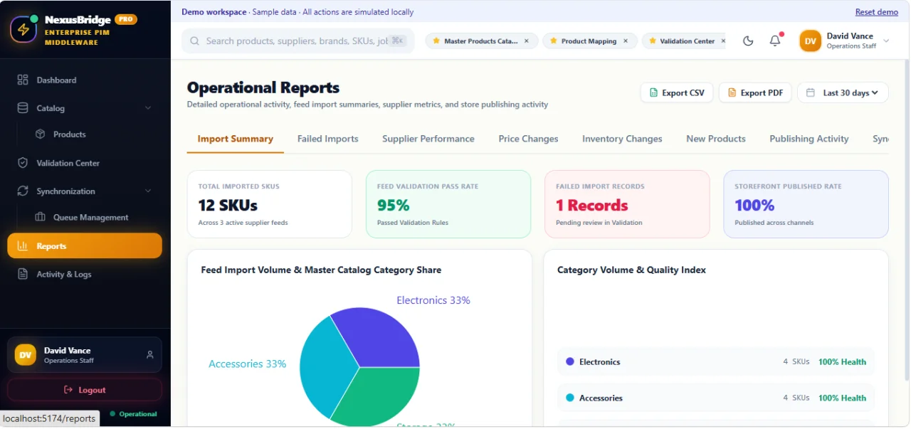 NexusBridge Enterprise PIM & Middleware Platform — screenshot 6