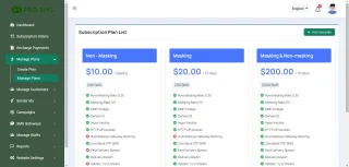 Pro-SMS: The Ultimate SaaS-Based Bulk SMS Marketing Solution