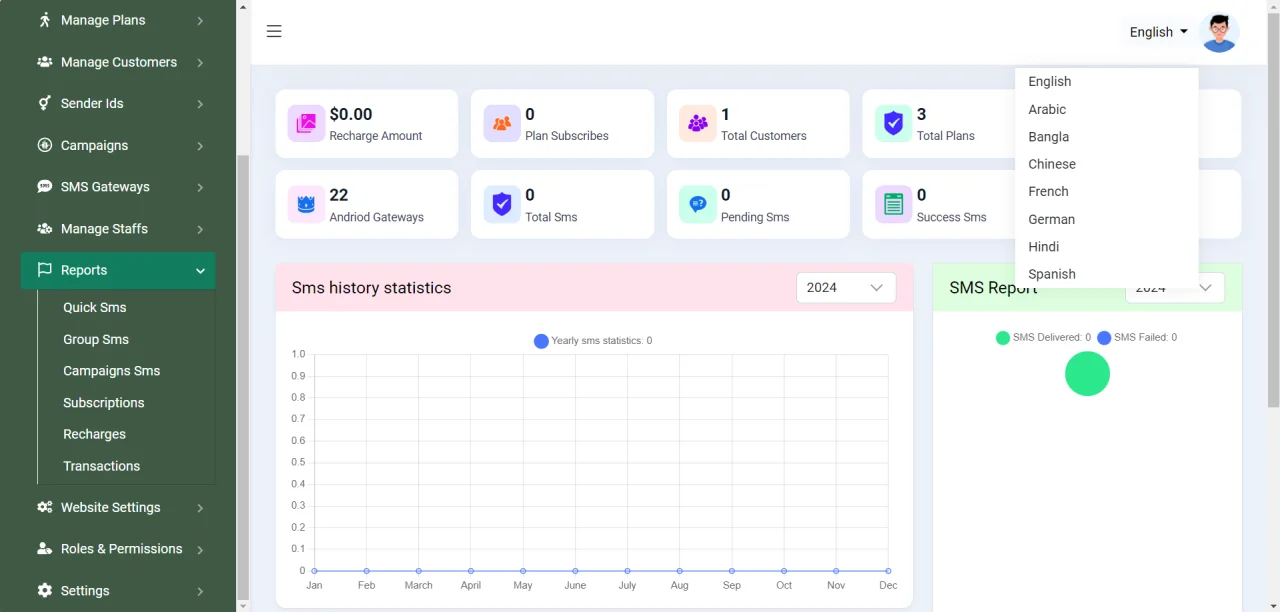 Pro-SMS: The Ultimate SaaS-Based Bulk SMS Marketing Solution — screenshot 5