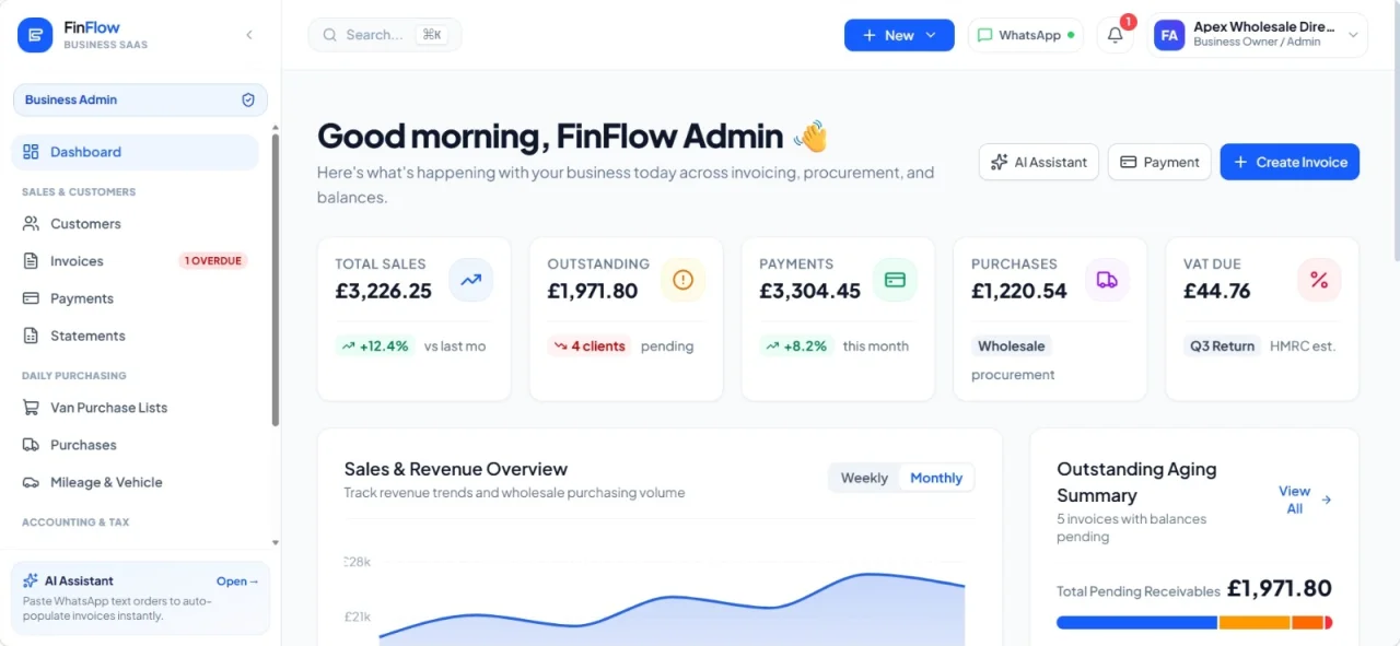 FinFlow Smart Invoicing System — screenshot 2