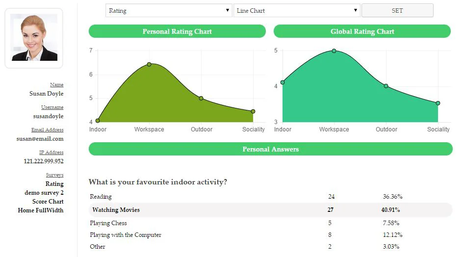 Modal Survey - WordPress Poll, Survey & Quiz Plugin — screenshot 2