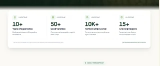 TerraSprout Seed Company Website Template