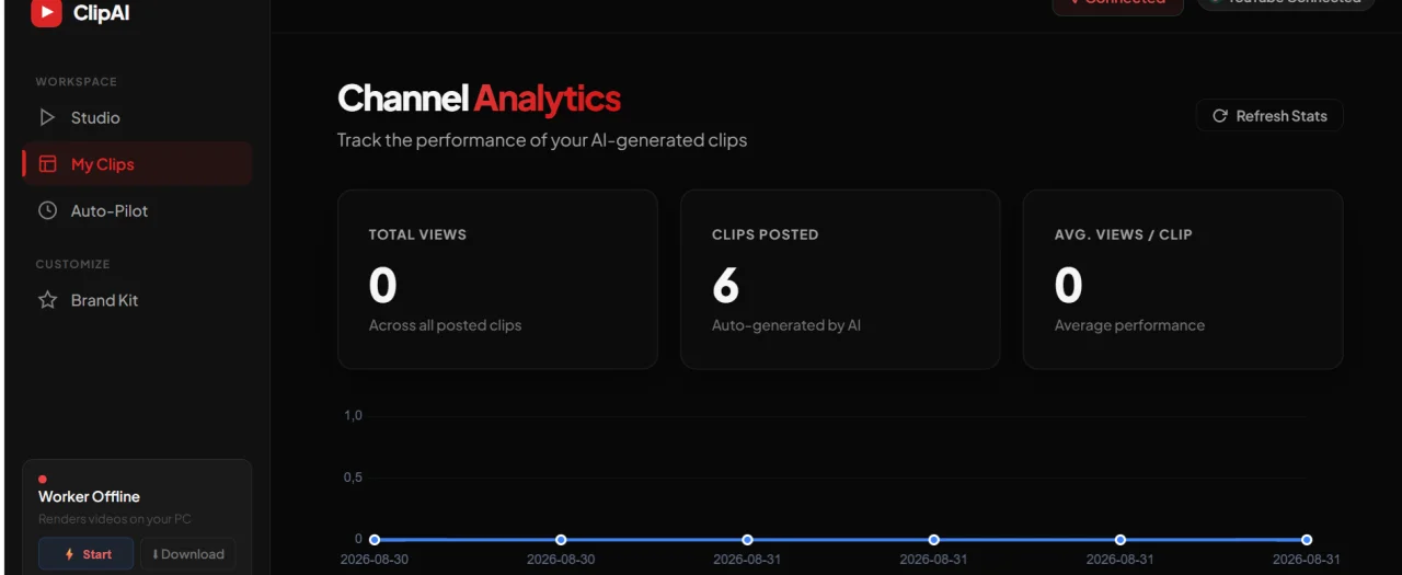ClipAI - YouTube Shorts Automation SaaS — screenshot 2