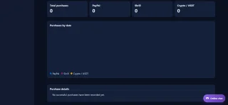 AllianceOS - Gaming Alliance Management SaaS