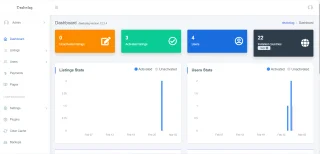 DealsSlag Ultimate: The Premier Ads Platform with PayPal Integration and ChatGPT Support