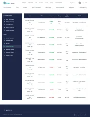 Freelancing Marketplace Platform