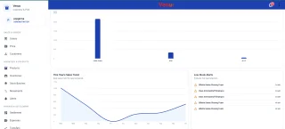 Smart POS & Inventory System - 100% Offline Flutter & SQLite