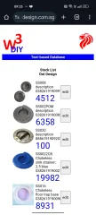 Stock and Inventory
