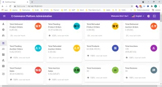 SCS E-Commerce