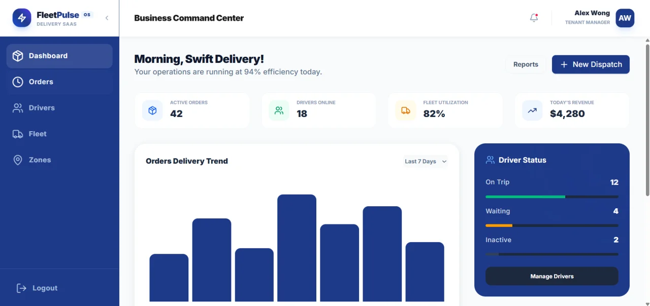 FleetPulse Enterprise Multi-Tenant Delivery Operating System — screenshot 4