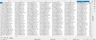 Australia Verified Email List