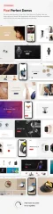 Anon - Multipurpose Elementor WooCommerce Themes