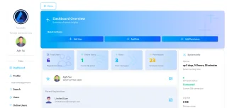 Accessly Laravel User Management System with Roles & Permissions