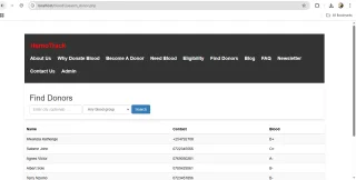 HemoTrack