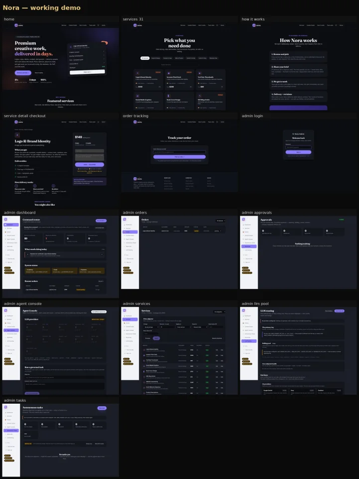 Nora: AI Creative Marketplace SaaS + Domain — screenshot 3