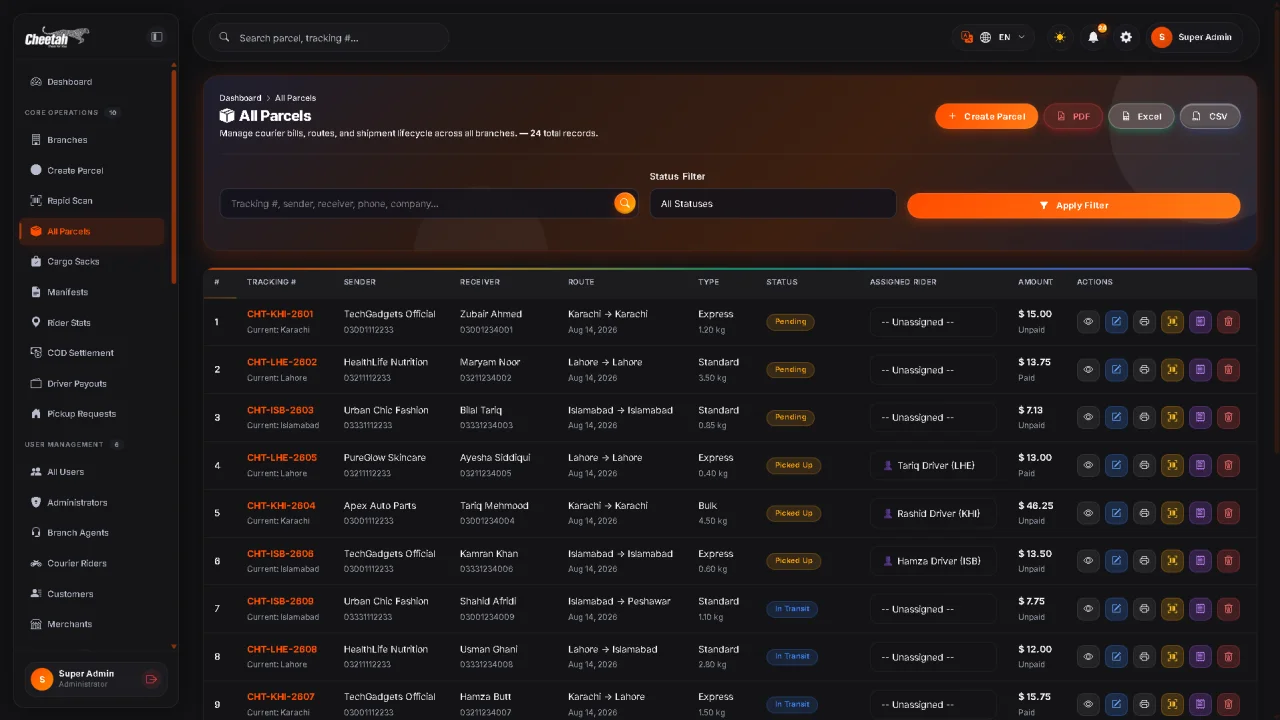 Cheetah Express Lite Modern Courier & Delivery Management System — screenshot 3