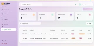 LynkBridge Connect - Telecom Lifecycle Management Platform