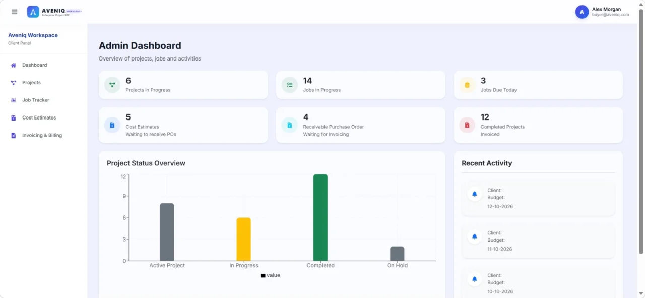 Aveniq Workspace Project & Production Management ERP — screenshot 2