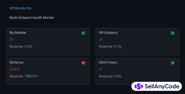 API Monitor Pro - Multi-Endpoint Health Monitor With Email & Webhook Alerts