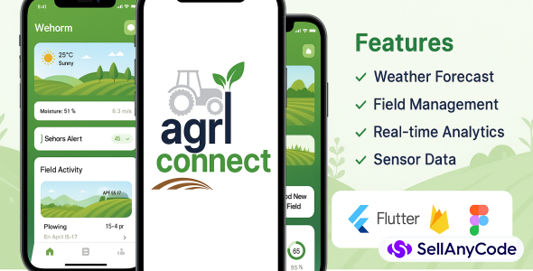 AgroConnect Smart Farming & Marketplace Flutter